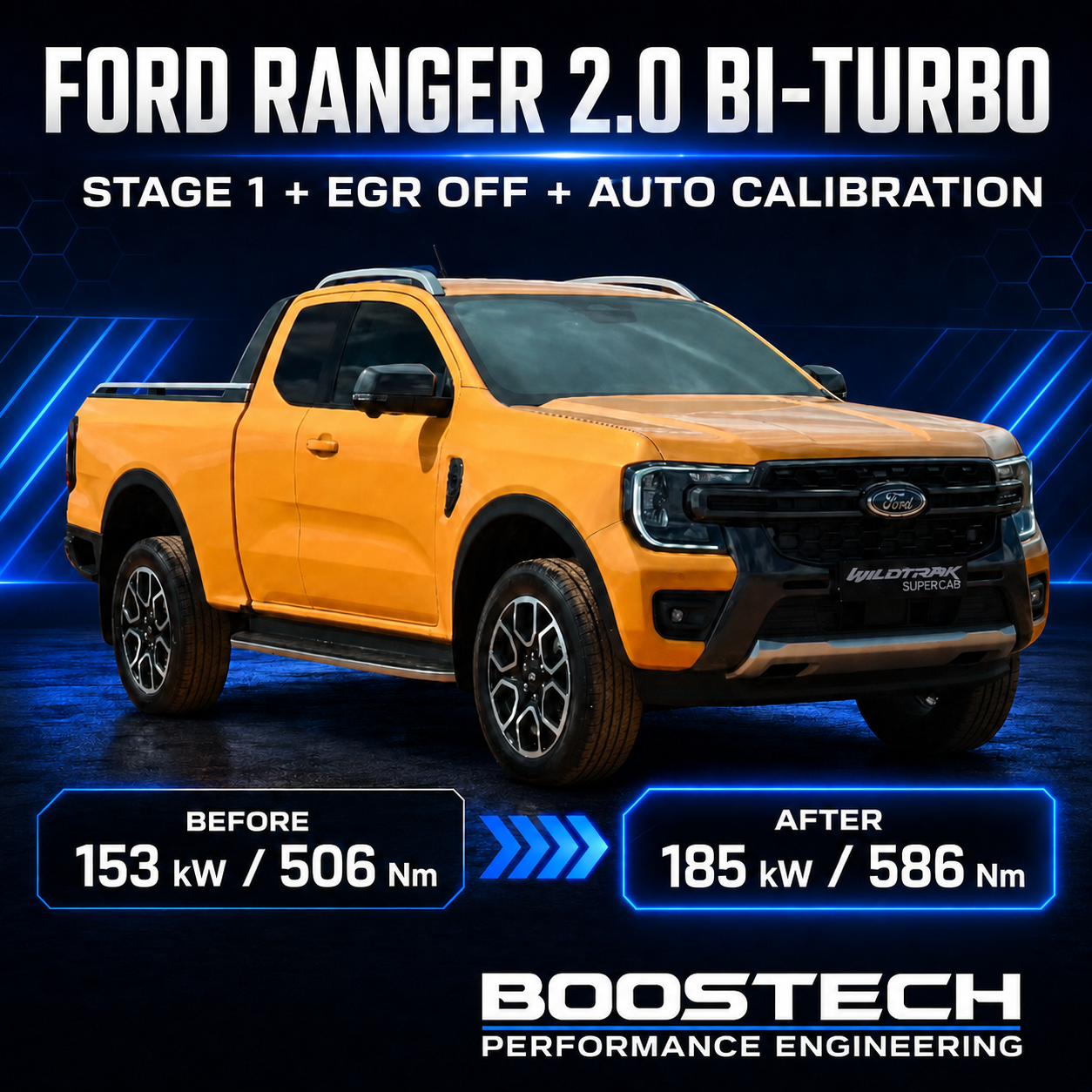 Boostech Ford Ranger 2.0 Bi-Turbo promotional artwork showing a typical increase from 153 kW and 506 Nm to 185 kW and 586 Nm